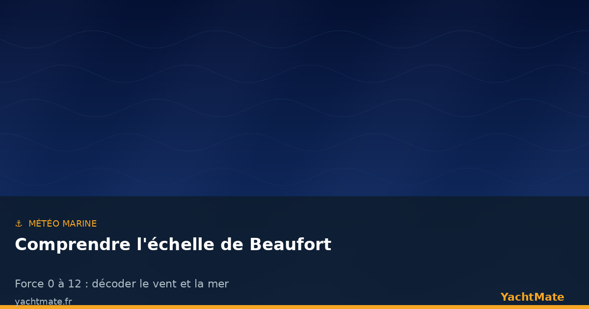 Rough sea illustrating the different forces of the Beaufort scale