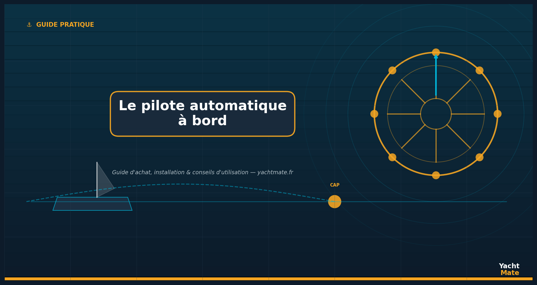 Piloto automático marino a bordo